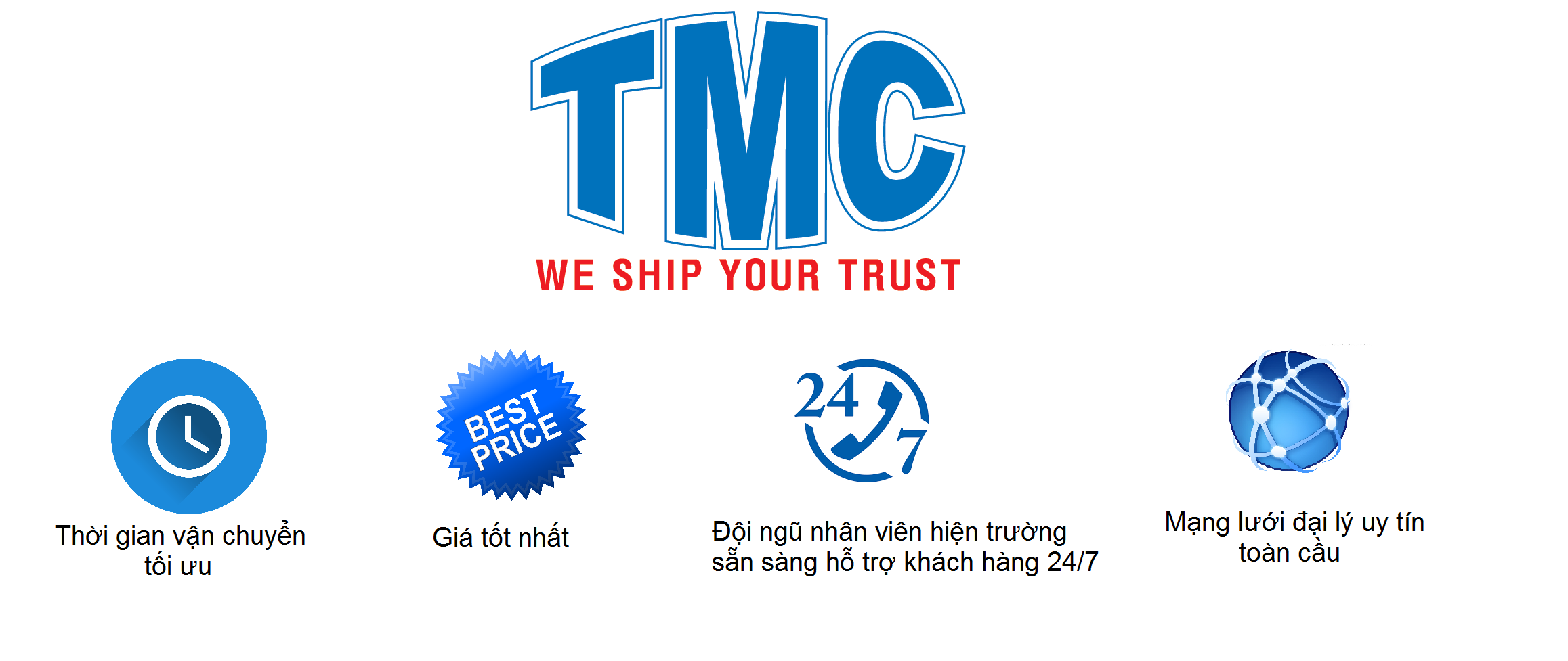 dịch vụ gom hàng lẻ (LCL) của TMC
