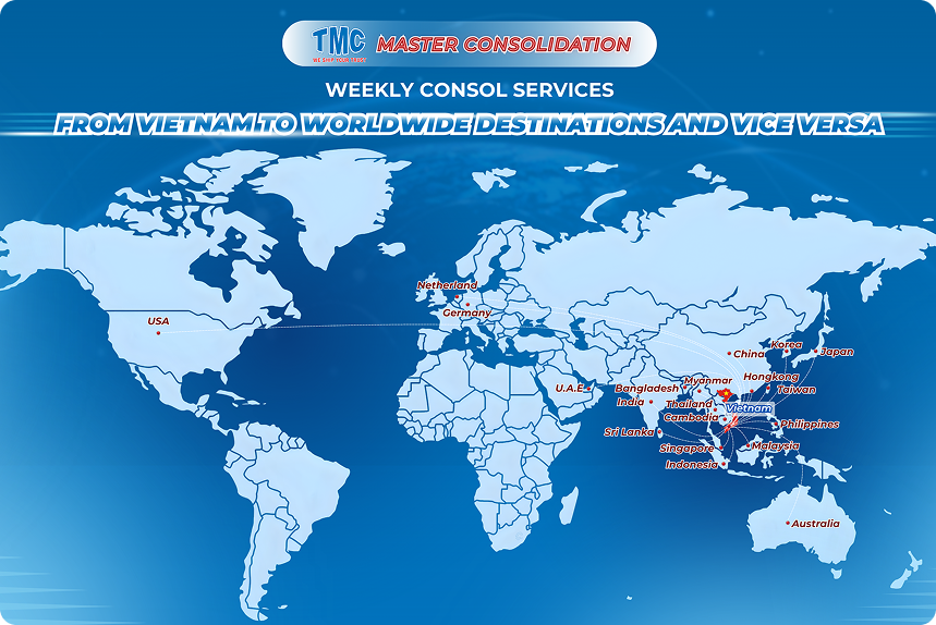 Service Shipping Routes